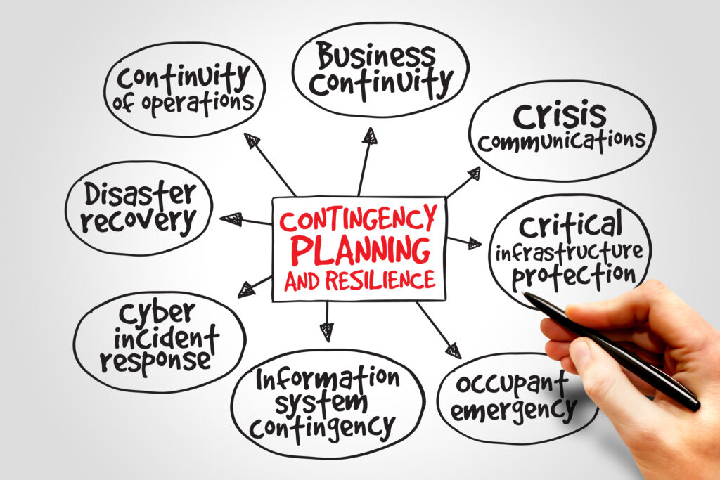 There is dummy documents that created for the photo shoot on the desk about Business Continuity Plan